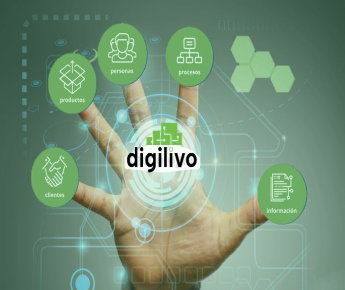 Imagen de transformación digital en empresas